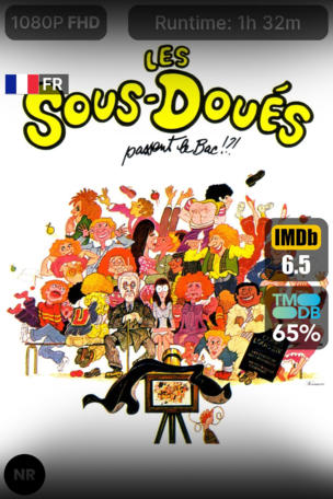 Les sous-doués