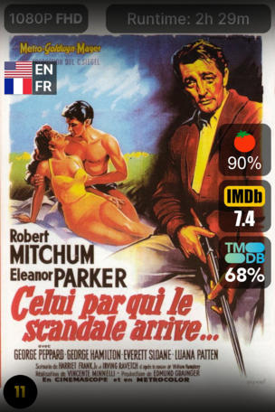 Celui par qui le scandale arrive