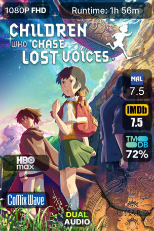 Children who Chase Lost Voices