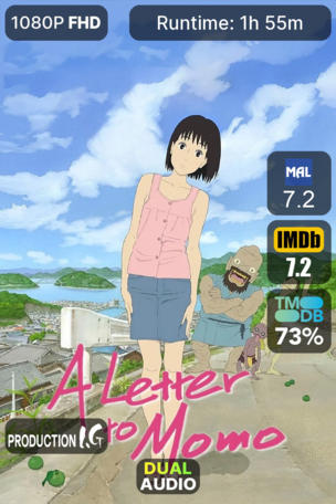 Letter to Momo