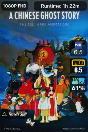 Histoire de fantômes chinois - The Tsui Hark Animation