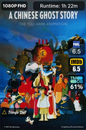 Histoire de fantômes chinois - The Tsui Hark Animation