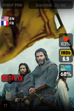 Outlaw King : Le Roi hors-la-loi
