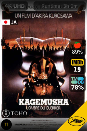 Kagemusha, l'ombre du guerrier
