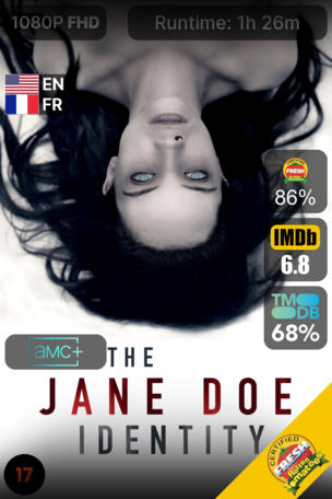 Jane Doe Identity