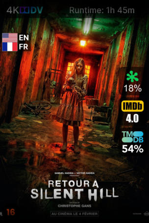 Retour à Silent Hill