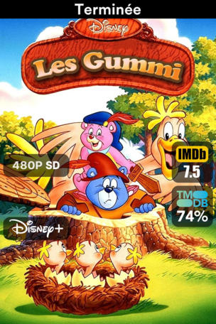 Les Gummi