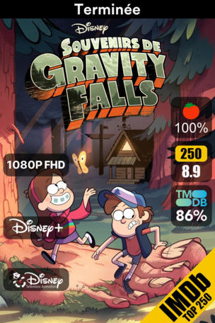 Souvenirs de Gravity Falls