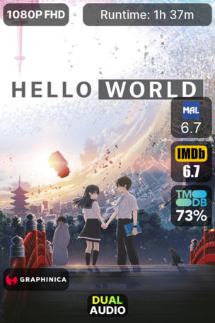 Hello World