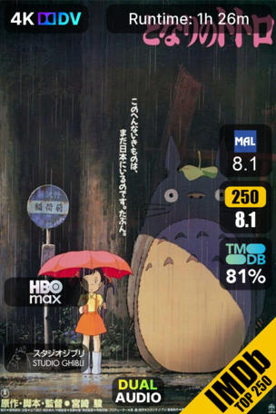 My Neighbor Totoro