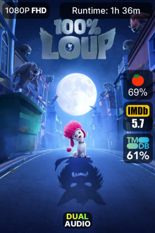 100% loup