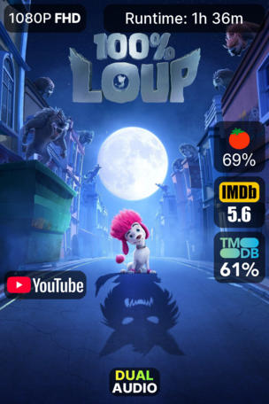 100% loup