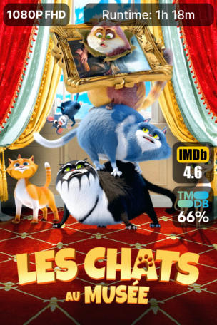 Les Chats au musée