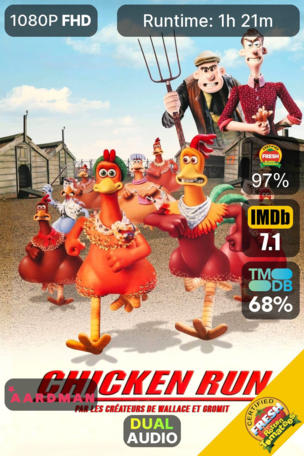 Chicken Run