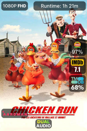 Chicken Run