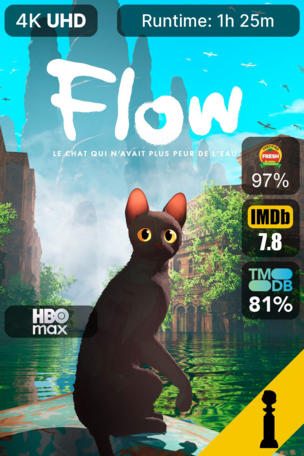 Flow, le chat qui n'avait plus peur de l'eau