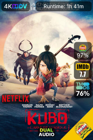 Kubo et l'armure magique