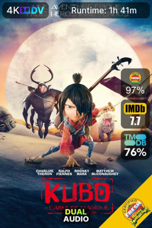 Kubo et l'armure magique