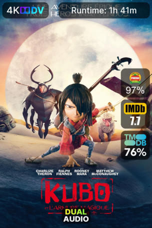 Kubo et l'armure magique