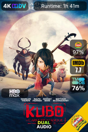 Kubo et l'armure magique