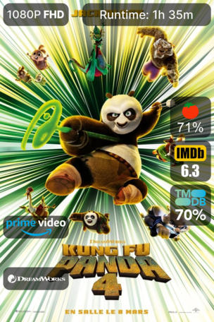 Kung Fu Panda 4