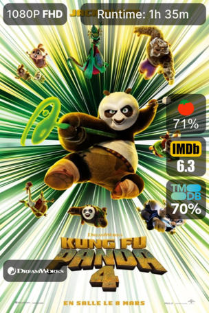Kung Fu Panda 4