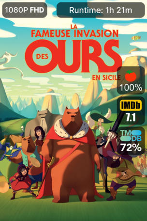 La Fameuse Invasion des ours en Sicile