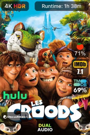 Les Croods
