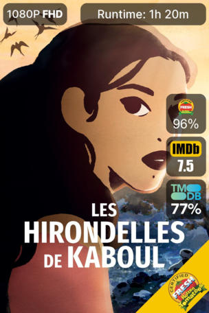 Les Hirondelles de Kaboul