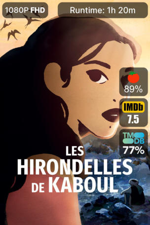 Les Hirondelles de Kaboul