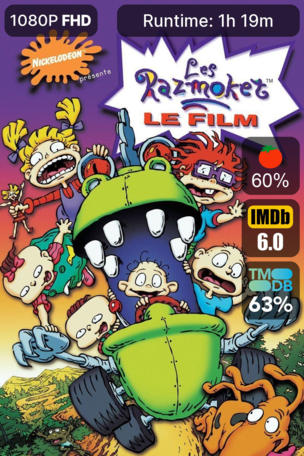 Les Razmoket, le film
