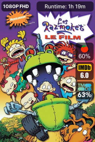 Les Razmoket, le film