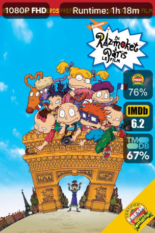 Les Razmoket à Paris, le film