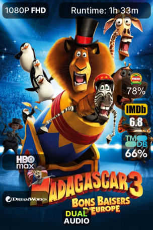 Madagascar 3 : Bons baisers d'Europe