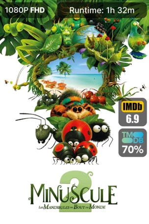 Minuscule 2 - Les Mandibules du bout du monde