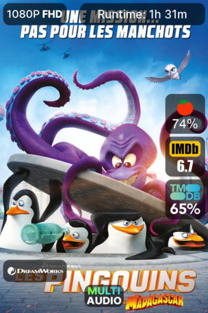 Les Pingouins de Madagascar