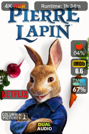 Pierre Lapin
