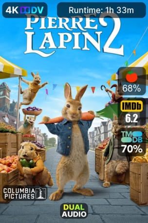 Pierre Lapin 2 : Panique en ville