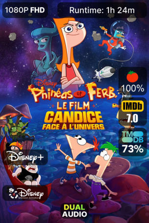 Phineas et Ferb, le film : Candice face à l’univers