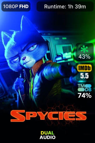 Spycies