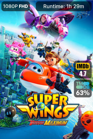 Super Wings : Vitesse maximum