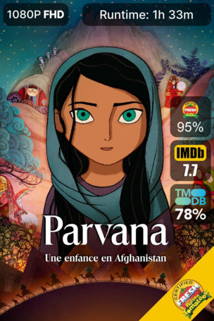 Parvana, une enfance en Afghanistan