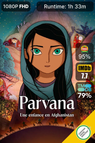 Parvana, une enfance en Afghanistan