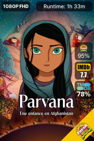 Parvana, une enfance en Afghanistan