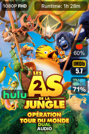Les As de la jungle 2 : Opération tour du monde