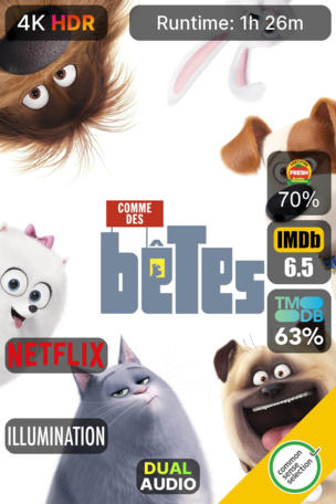 Comme des bêtes