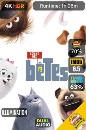 Comme des bêtes