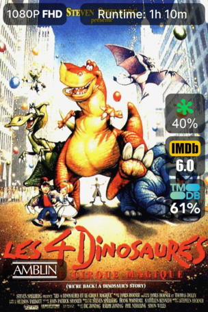 Les quatre dinosaures et le cirque magique