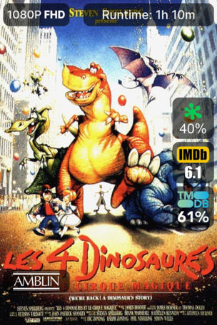 Les quatre dinosaures et le cirque magique