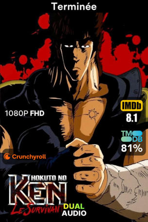 Ken le survivant